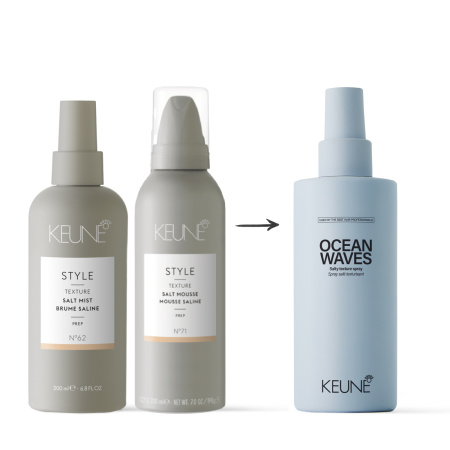 KEUNE OCEAN WAVES